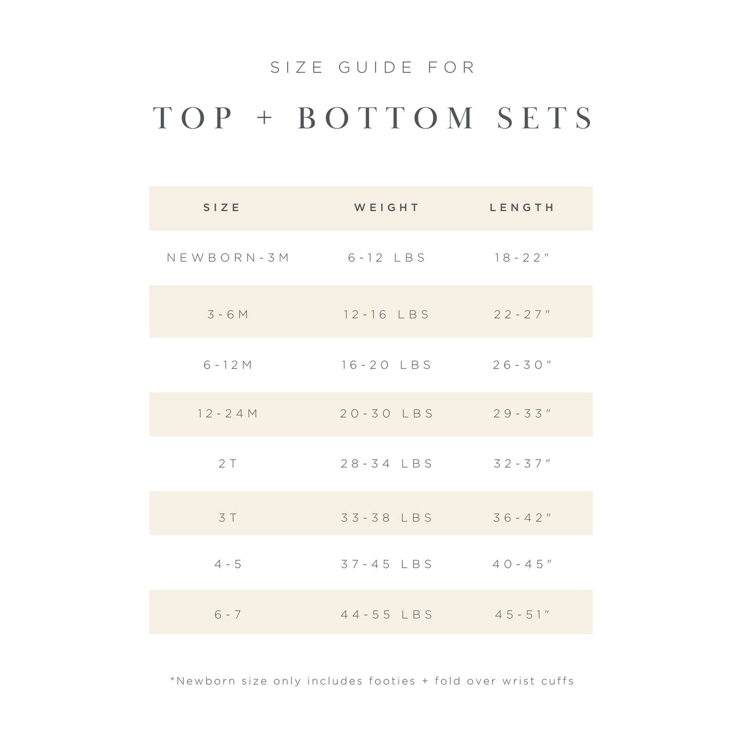 Size guide for Lou Lou and Company Ribbed Top and Bottoms - Rosie