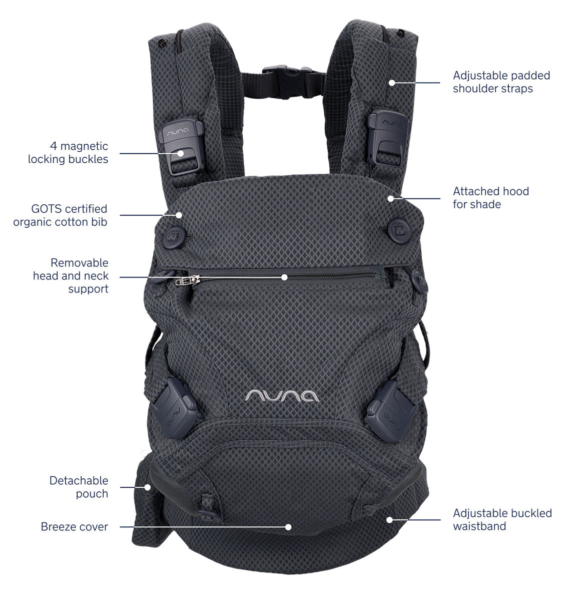 Nuna CUDL Clik Carrier - Denim
