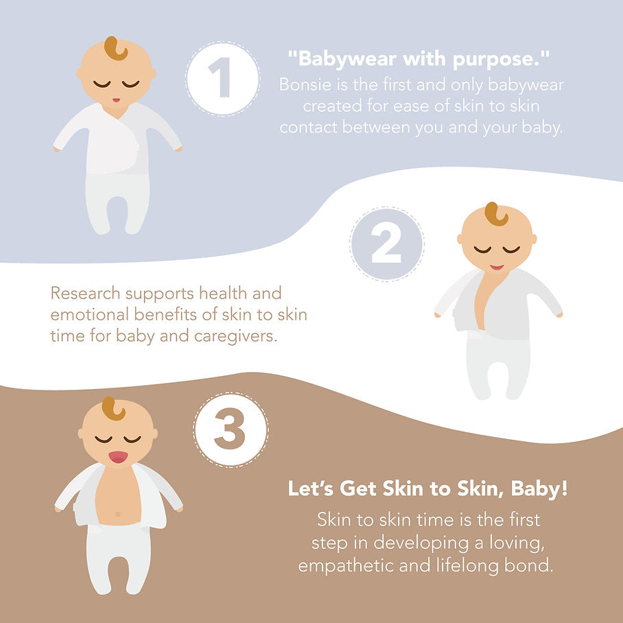 Bonsie Skin to Skin Babywear Footie - Avocado