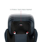 Britax Highpoint 2-Stage Belt-Positioning Booster Car Seat Features - Cool Flow Grey