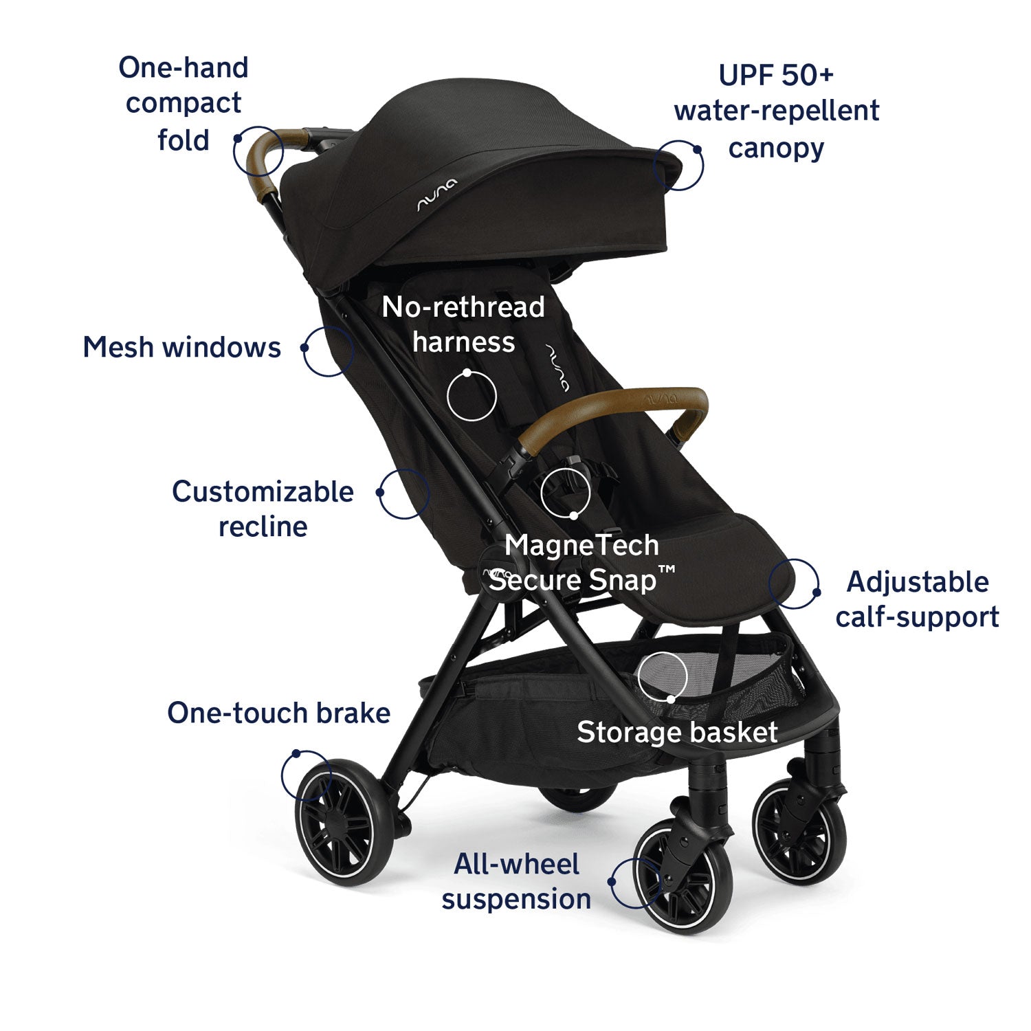 Nuna TRVL Stroller features