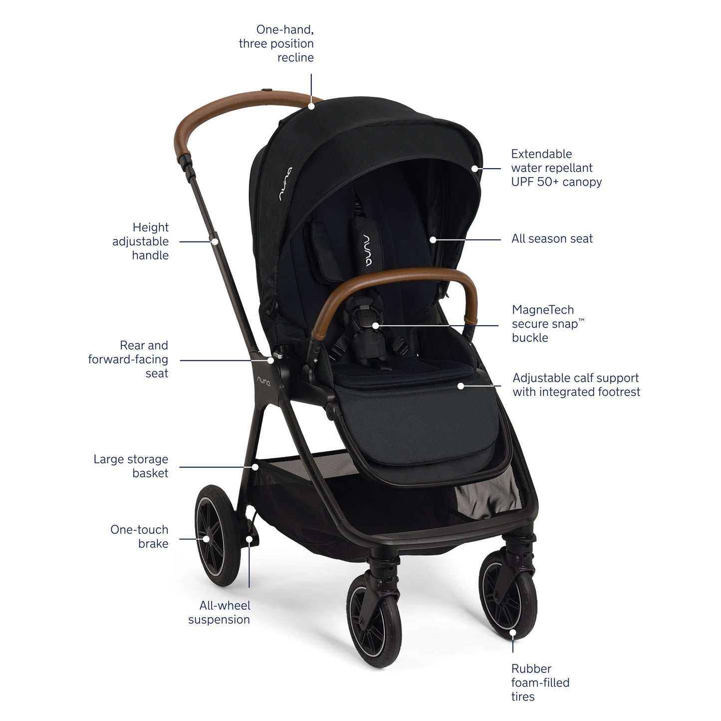 Nuna TRIV Next Stroller features
