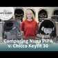 Comparing Nuna PIPA v. Chicco Keyfit 30